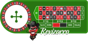 europeo-ruleta-en-vivo