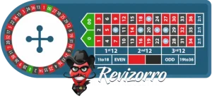 ruleta-en-vivo-americana