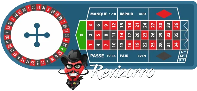 ruleta-en-vivo-francesa