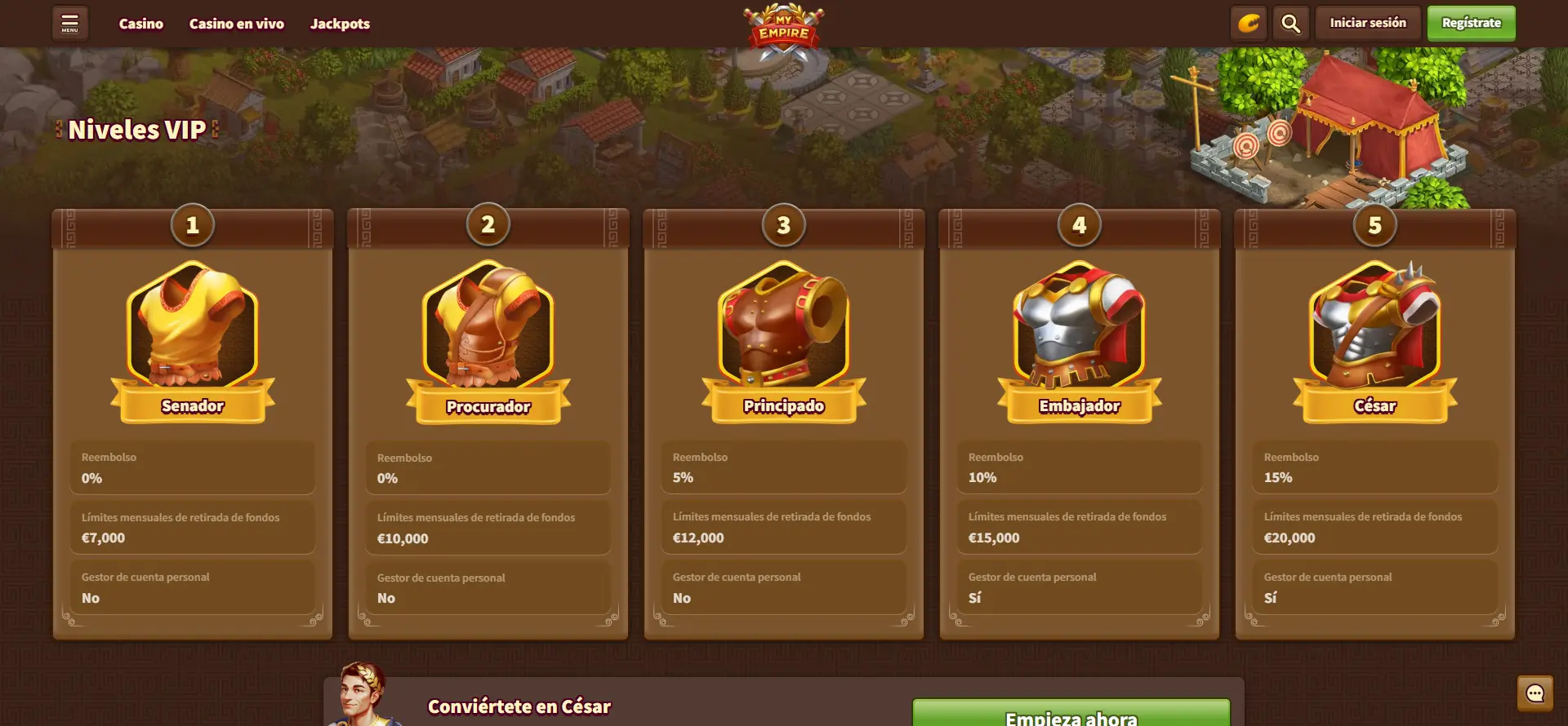 El-programa-VIP-My-Empire-Casino